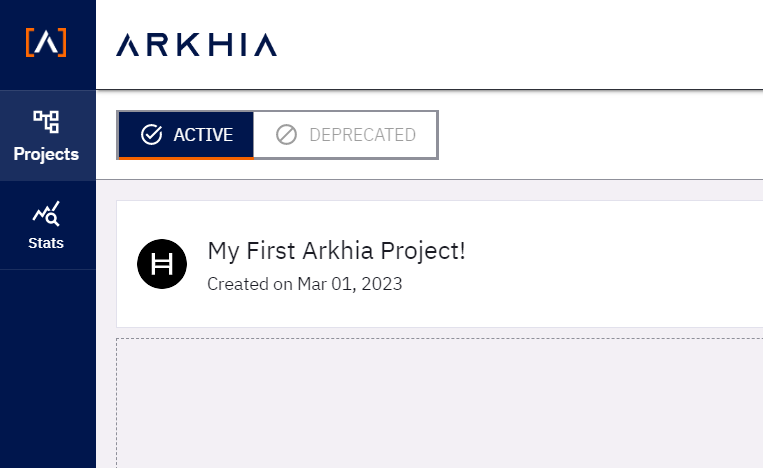 Project Created